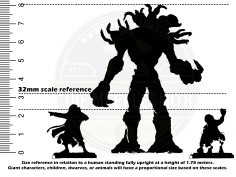 Miniaturas de los Héroes del Bosque (Pack de 3 miniaturas) 2