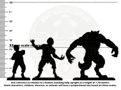 Conjunto de miniaturas de transformación de Hombre a Bestia: ¡Lobo Hombre! 2