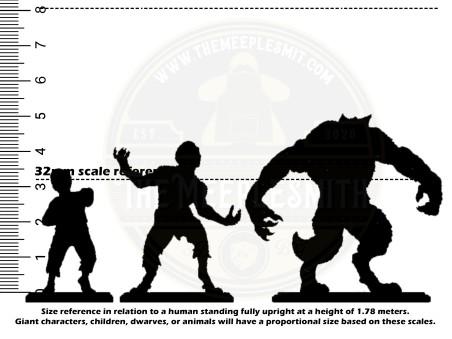 Werewolf Transformation Miniature Set  -  From Man to Beast